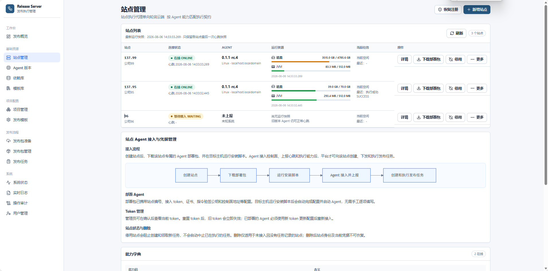发布助手站点 Agent 状态界面